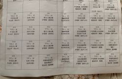 点击看大图 -卓玥国际月子会所(罗山路店)
