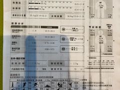 -LikingFit24小时健身•普拉提(张江店)