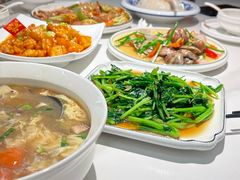 -旺达·福州菜(正大广场店)