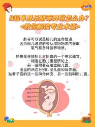 -安馨无忧月子中心(青秀店)
