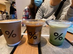 -% Arabica阿拉比卡咖啡烘焙工坊