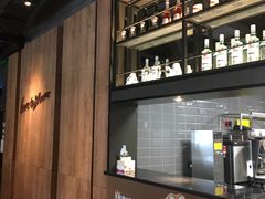 -必胜客(八一店)