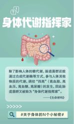 -东方美美容SPA会所