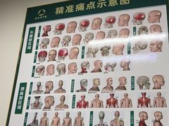 -通透堂中医·精准推拿(旗舰店)
