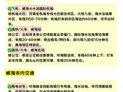 -幸福门