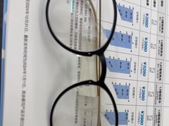 -大视光学•LINDBERG林德伯格•全球手工眼镜集合店(王府井店)