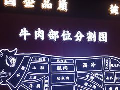 -牛将军•涮肉•烤肉(北京王府井·故宫店)