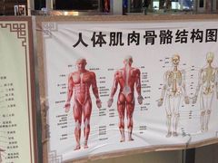 -舒适堡(宝地广场店)
