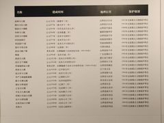 -宁波市保国寺古建筑博物馆