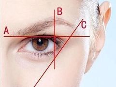 -洛华艾芭纹绣美甲化妆培训学校(河西校区)