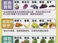 -宝视达眼镜(周口市广场店)