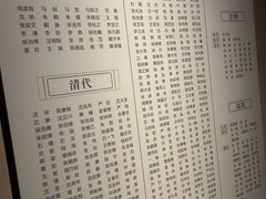 -嘉定博物馆