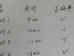 -上海大学(嘉定校区)