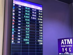 -曼谷素万那普国际机场