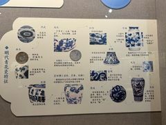 -烟台市博物馆