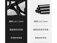 -DK45丹麦家居生活馆·依诺维绅(798店)