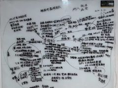 -戏精管理局·剧本杀·桌游·血染钟楼