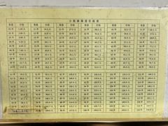 -郭记小街麻辣烫(南小街总店)