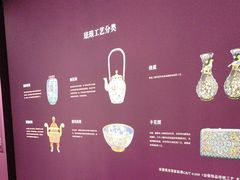 -深圳珠宝博物馆