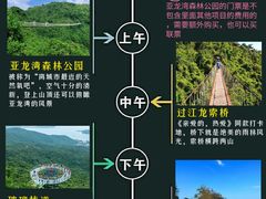 -三亚蜈支洲岛旅游区