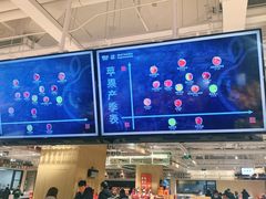 -七鲜超市(瑞虹天地太阳宫店)