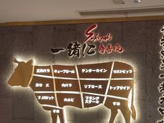 -一绪に寿喜烧(虹悦城店)