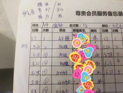 -Lily纤美·科技减脂中心