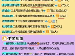 -朵兰达V酒店(成都春熙路太古里国金中心店)
