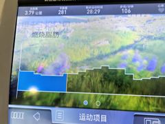 -WEGYMER健萌健身(雅颂居馆)