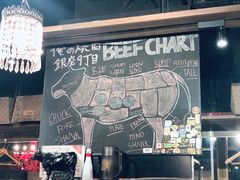 -俺的焼肉(銀座9丁目店)