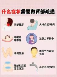 -香薇妮丝·定制减肥·身材管理