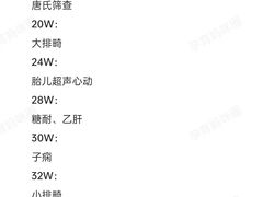 -首都医科大学附属北京友谊医院(西城院区)