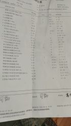 -成都儿童专科医院(总院)