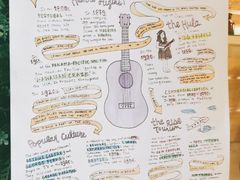 -WithU悠弦时光·尤克里里之家ukulele(宽窄巷子店)