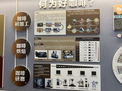 -比顿咖啡文化馆(升阳路店)