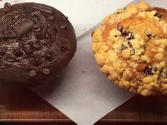 大蘑菇头形香浓巧克力麦芬-星巴克臻选(广州沙面店)