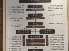 -喜洲翰林餐厅(董家百年老宅店)