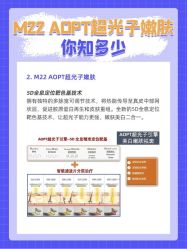 -南京医科大学友谊整形外科医院