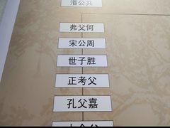 -揭阳学宫(榕城区)