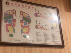 -月宫足道(观前街店)