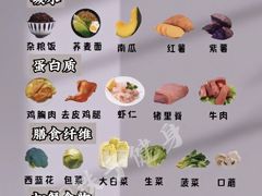 -CXFIT 陈徐健身工作室(凯旋店)