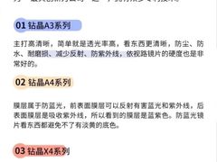 -罗伯特眼镜·蔡司官方授权(前海桂湾店)