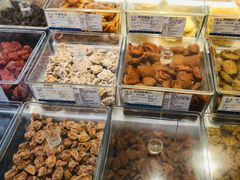 -上海市长春食品商店(淮海中路店)