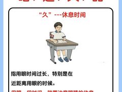 -黑马眼科·近视手术