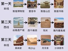-敦煌市博物馆