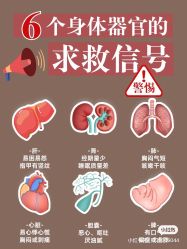 -唤颜美容·养生按摩SPA