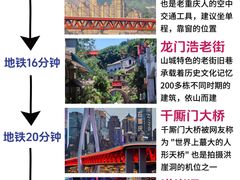 -人民解放纪念碑