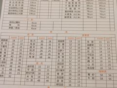 -重庆烧鸡公火锅(簋街店)