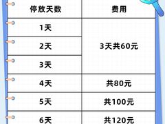 -上海浦东国际机场-T2航站楼