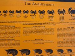 -Ministry of Crab(科伦坡店)